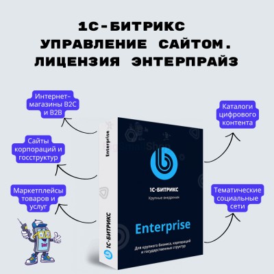 1С-Битрикс: Управление сайтом. Лицензия Энтерпрайз - купить в Тапанте